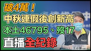 中秋連假後效應「疫情回升」破3萬例？