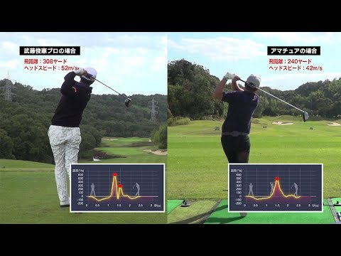 EXILIM Analyzer for GOLF Video