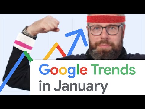 Google Search Trends For January 2022