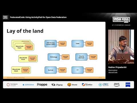 FederatedCode: Using ActivityPub for Open Data Federation