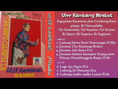 Jineman Sarkara katampen Palaran Dhandhanggula Banjet Pl Br Ki Nartosabdho Karawitan Condhong Raos