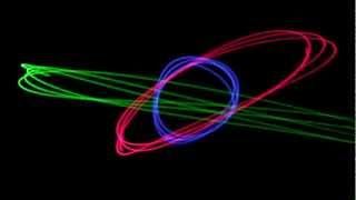 Zero 7 - Distractions