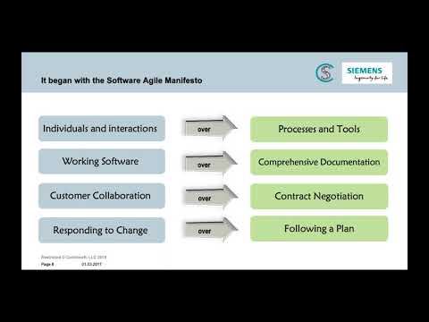 Crack SAFe and Get on the Agile Release Train