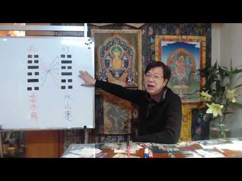 Hexagram 40