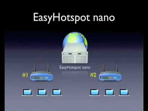 download lagu mp3 mp4 Easyhotspot Nano, download lagu Easyhotspot Nano gratis, unduh video klip Download Easyhotspot Nano Mp3 dan Mp4 Viral Gratis
