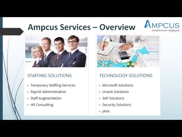 About Ampcus