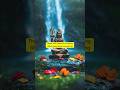 Mahadev Status Shorts Feedshorts Song Bholenath Shiv Ytshorts Music Bhakti Mahakal