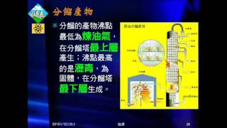 [問卦] 石油是恐龍化石