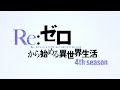 Recollect Konomi Suzuki Feat Ashnikko Re Zero Season 4 Opening Song Lq Instrumentals