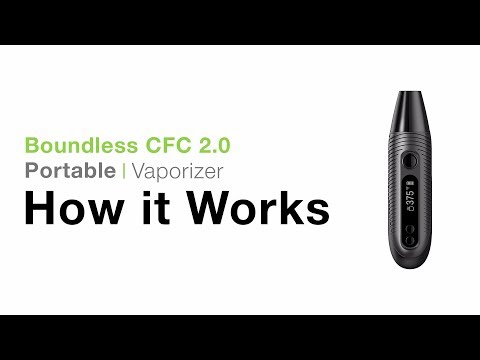 Boundless CFC 2.0 Tutorial
