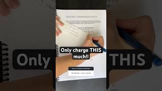 How to price your brand content on Instagram!