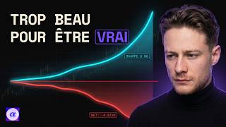 Ce backtest a un Sharpe de 6,98… et perd 4 %/an