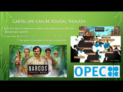 4.16 Oligopoly: Collusion and Cartel AP Micro Video