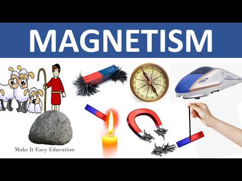 image-What are some everyday uses for magnets? 