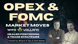 June 15, 2026 - FOMC and OPEX - Market Moves with Volland: Dealer Positioning & Trade Strategies 📱