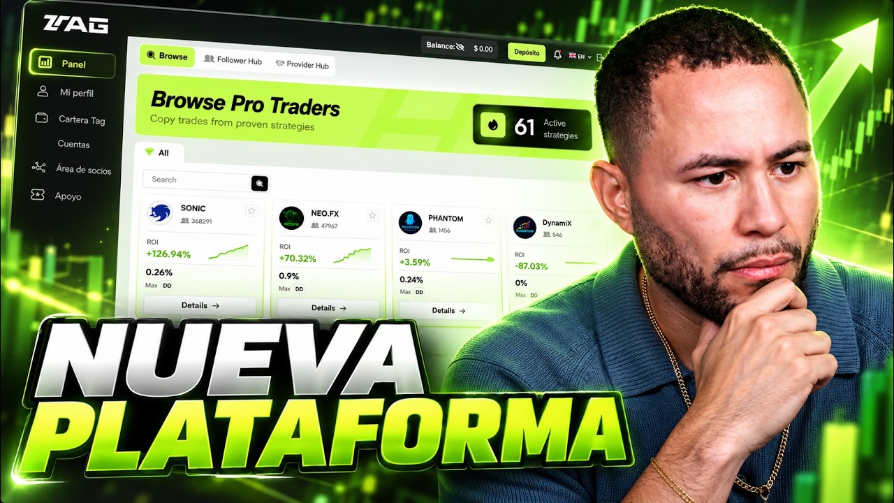 Invierto $1,000 Dólares En CopyTrading Alto retorno (Experimento)