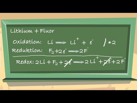 Aufstellen von Redoxreaktionen - einfach erklärt