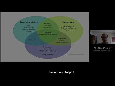 Gestión y manejo de la fatiga - Dr. Alan Pocinki | Spanish (ES)