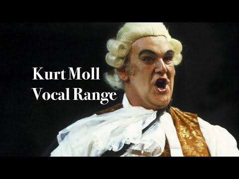 Kurt Moll’s Vocal Range.