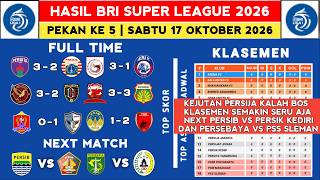 Download lagu 2026 Liga 1 Results - Persita vs Persija - Latest 2025 Liga 1 Standings Today - Liga 1 Indonesia mp3