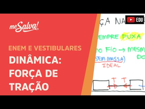 Força de Tração ou Tensão na Corda - Dinâmica | ENEM e Vestibulares | Me Salva!