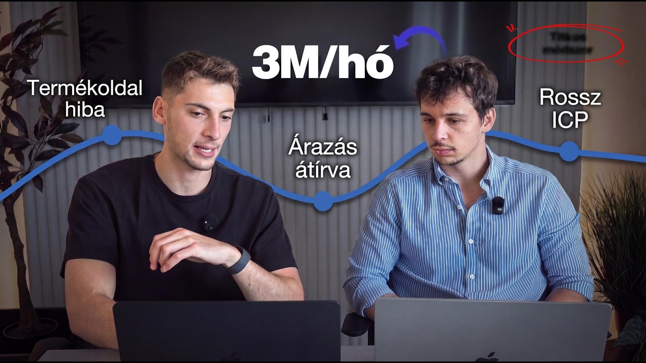 A fr*ncba…így építs fel egy havi 3M Ft-os webshopot (privát 1-1 mentorálás)