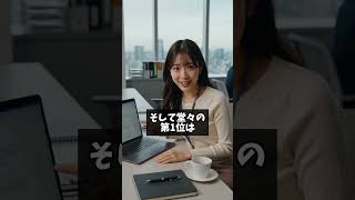 ChatGPT5倍性能が上がる記号3選#chatgpt  #ai活用術 #aiツール #sns