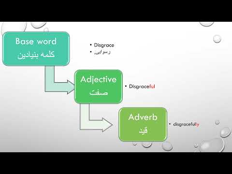 base adjective and adverb2