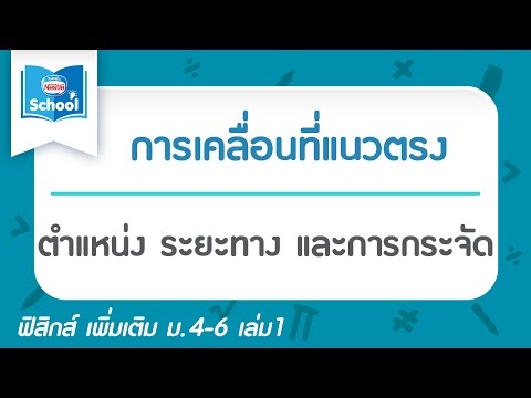 ผลิตภัณฑ์เพิ่มรายการแรง ภาพค้อนของ ธ อร์