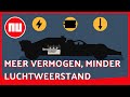 Waarom de auto van Max Verstappen dit jaar zoveel sneller is | NU.nl