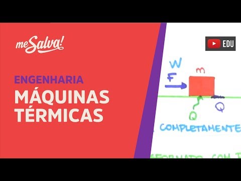Me Salva! SLTD02 - Máquinas Térmicas - Termodinâmica