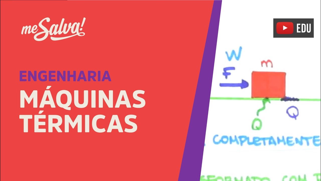 Me Salva! SLTD02 - Máquinas Térmicas - Termodinâmica