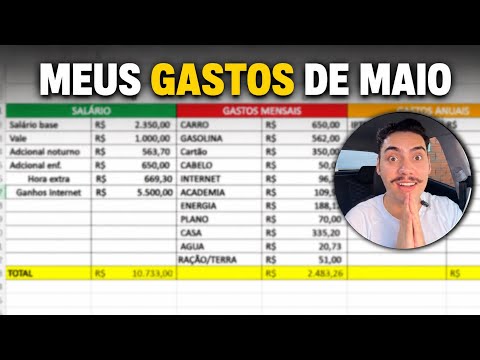 Finanças e investimentos: I will invest 75% of my salary this month (net worth of R$ 118,000).