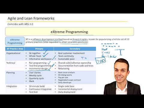 XP - Extreme Programming | Agile and Lean Frameworks from the Agile Practice Guide