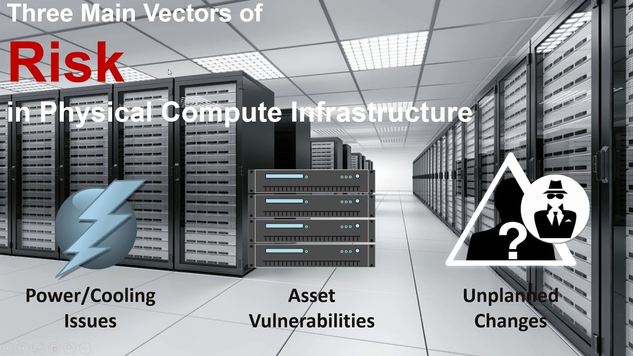 Reducing Risk and Increasing Security in the Data Center