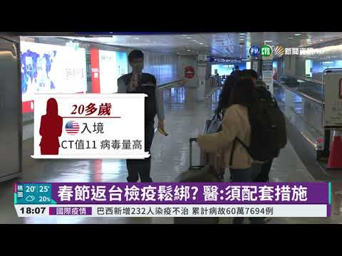 今境外6例1突破性感染 本土連6天+0!