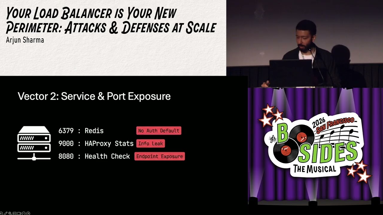 BSidesSF 2026 - Your Load Balancer is Your New Perimeter: Attacks & Defenses at Scale (Arjun Sharma)