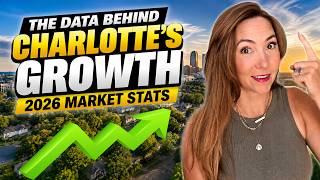 Charlotte NC Housing Market 2026: The REAL Numbers Nobody's Talking Ab