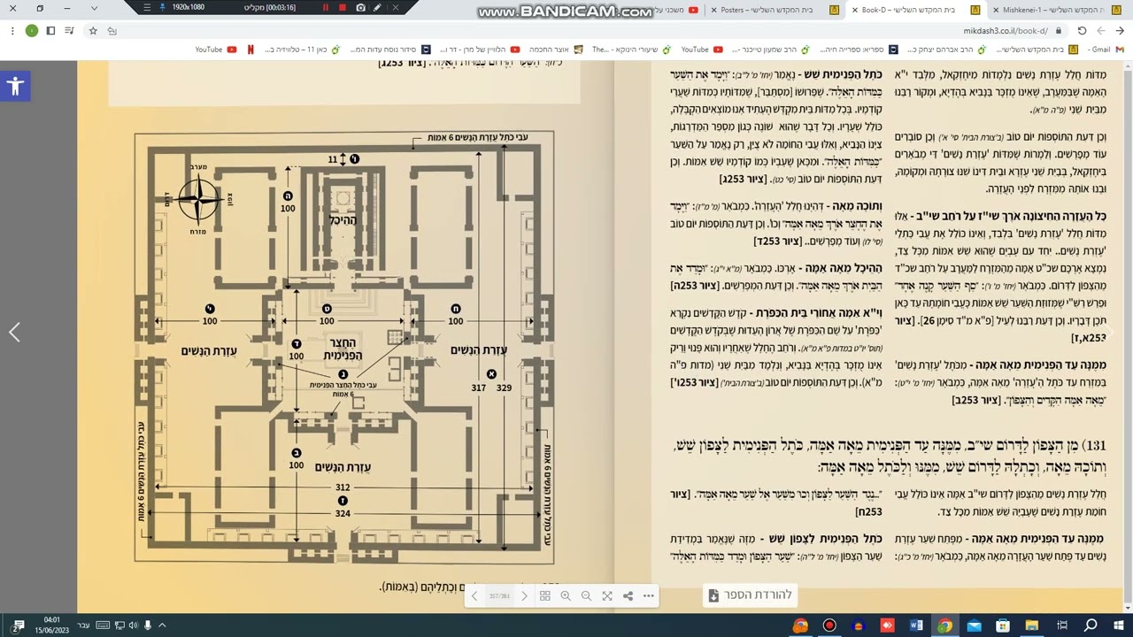 030  - משכני עליון - ה פרקים לרמח"ל - פרק ה משנה ג