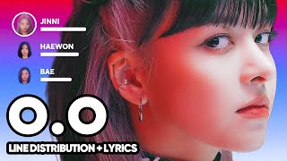 Download lagu NMIXX - O.O (Line Distribution   Lyrics Karaoke) PATREON REQUESTED mp3
