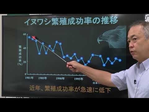 【農学部 フィールド科学人材育成プログラム】模擬授業「希少動物をまもる」