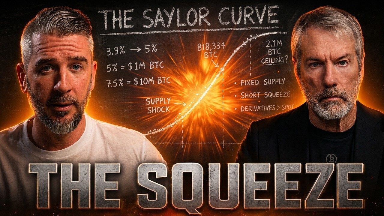 This Math Reveals Why Bitcoin Shorts Are About to Explode!