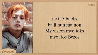 Download lagu CORTIS FaSHioN Easy Lyrics mp3 Download lagu CORTIS FaSHioN Easy Lyrics mp3