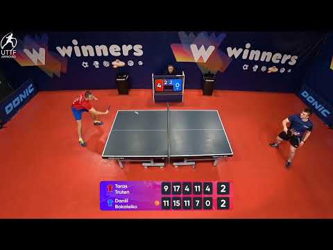 WINners League 19.01.2022  Truten T. - Bakaleiko O. 23:00