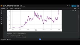 Tesla Stock Price Prediction using PyTorch (LSTM vs GRU) | Deep Learni