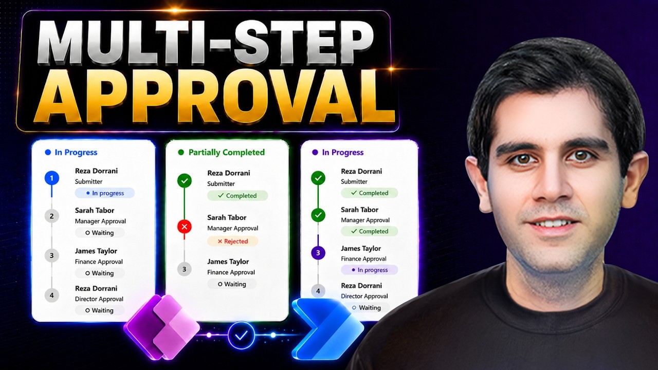Power Apps Approval Request Screen + Multi-Step Approval Workflow 🚀