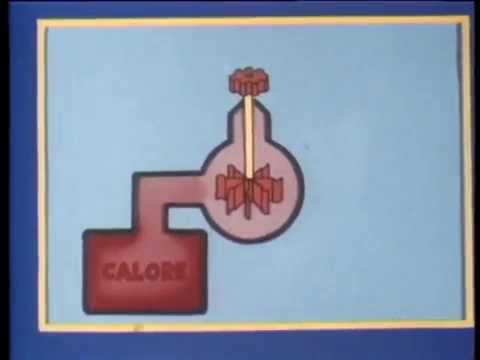 MACCHINE TERMICHE ED ENTROPIA