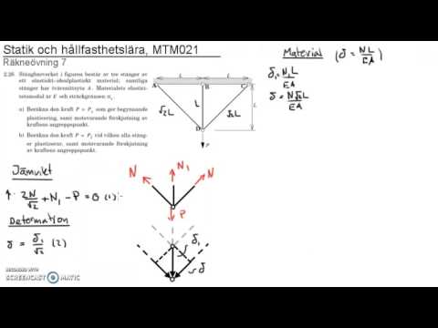 download lagu mp3 mp4 Plasticitet, download lagu Plasticitet gratis, unduh video klip Plasticitet