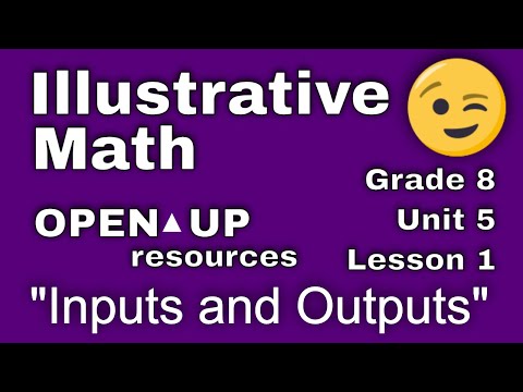 😉 8th Grade, Unit 5, Lesson 1 "Inputs and Outputs"  Illustrative Mathematics