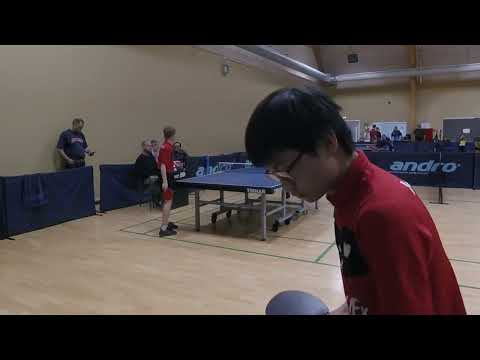 220521 DrDiv, Filip Axel Dahlerup - Emil Hasselbalch